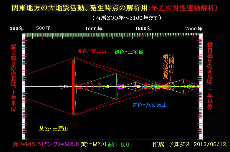 イメージ 2