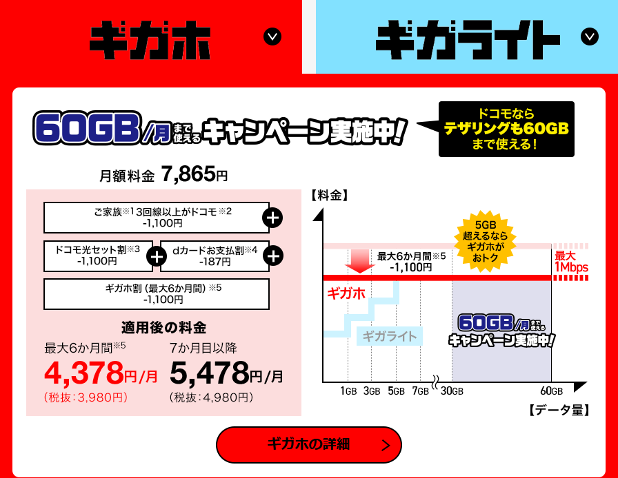 f:id:netwatching:20210224084702p:plain