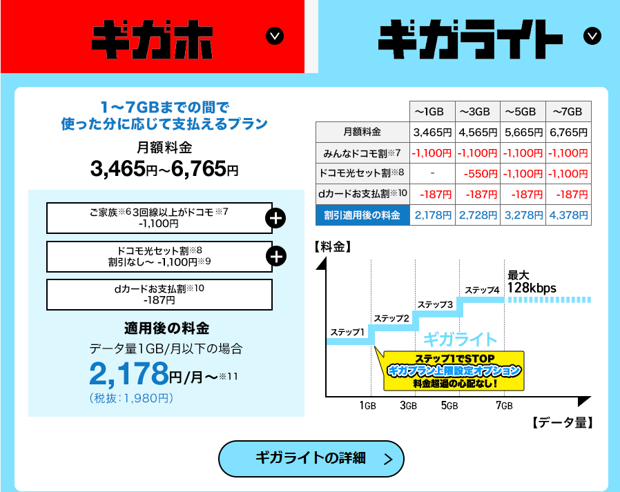 f:id:netwatching:20210224084847p:plain