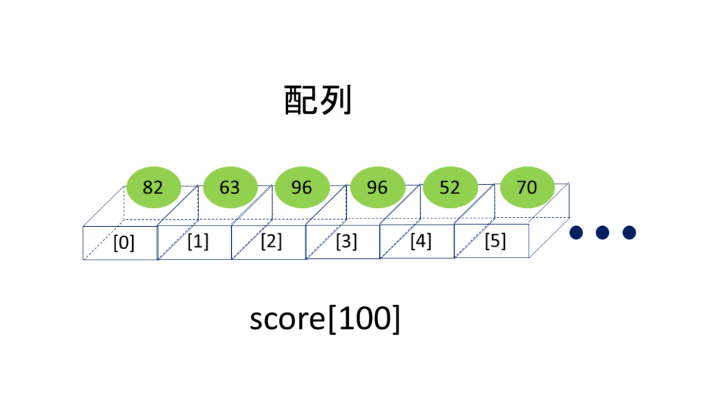f:id:network-123:20180221002403p:plain f:id:network-123:20180221002403p:plain