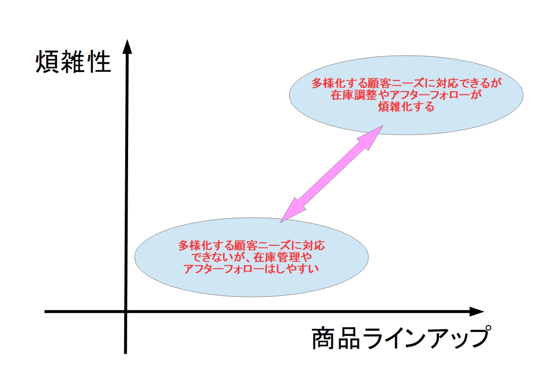 f:id:networkcamera:20191004115756j:plain f:id:networkcamera:20191004115756j:plain