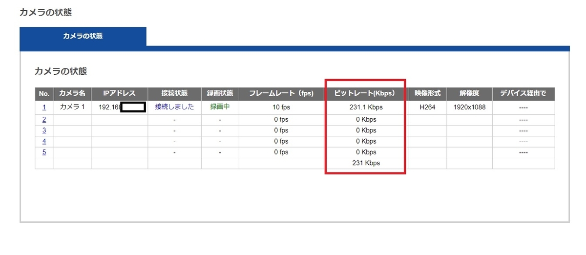 f:id:networkcamera:20191027001304j:plain