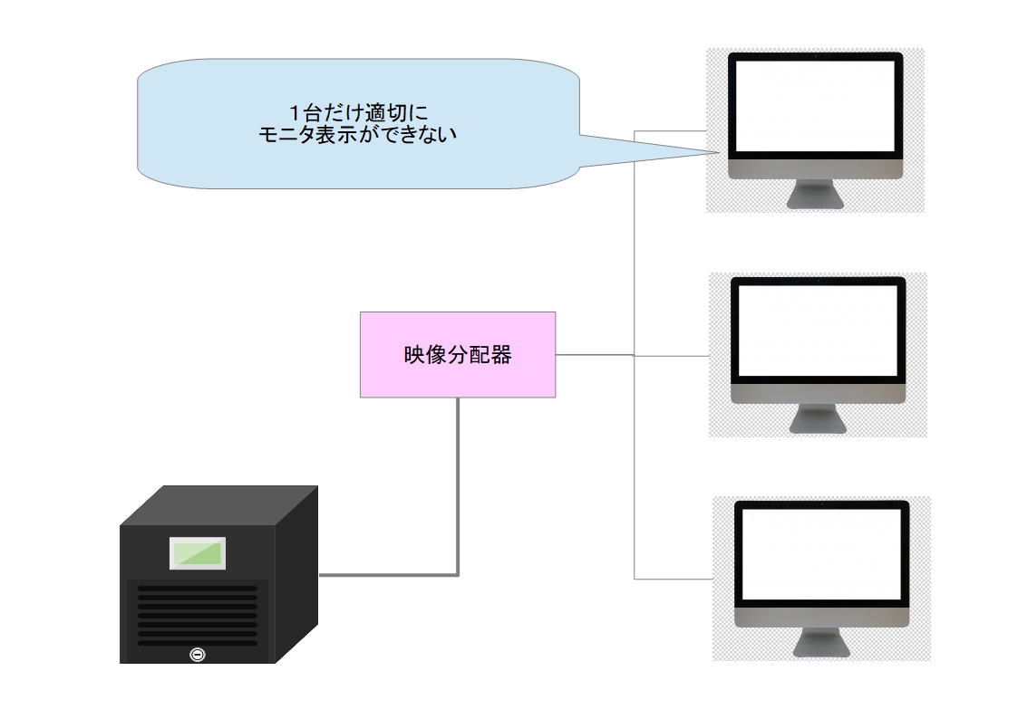f:id:networkcamera:20191222000208j:plain