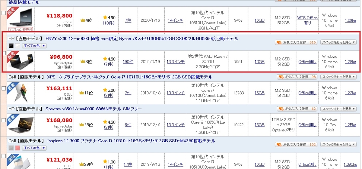 f:id:networkcamera:20200307190550j:plain f:id:networkcamera:20200307190550j:plain