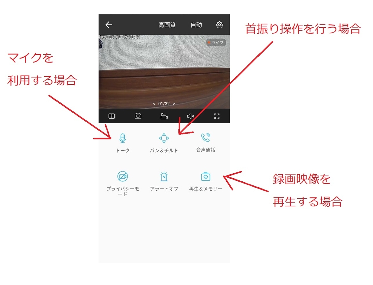 f:id:networkcamera:20200509172642j:plain f:id:networkcamera:20200509172642j:plain