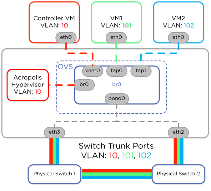785icb9c4d95fb243e72