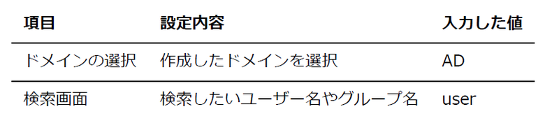 f:id:networld-blog-post:20201022165501p:plain 20190131_14h30_18