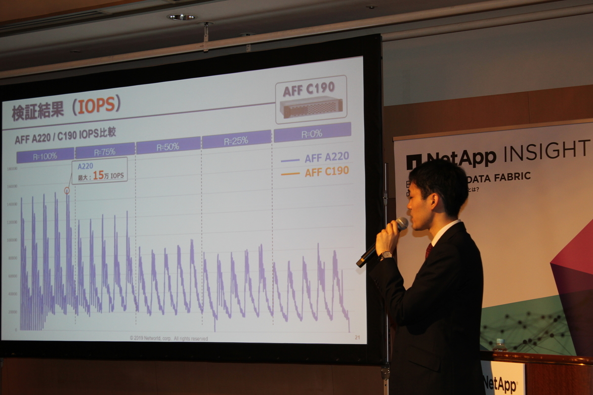 f:id:networld-blog-post:20201027092012j:plain