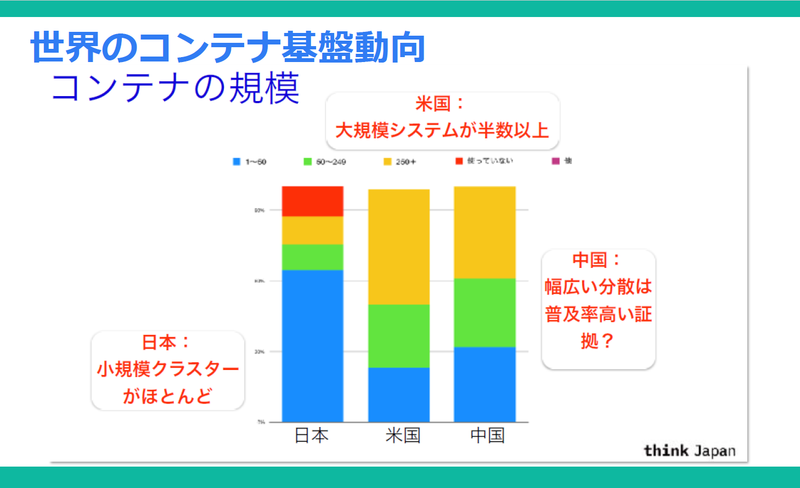 f:id:networld-blog-post:20201027145720p:plain 20180926_10h48_51_2