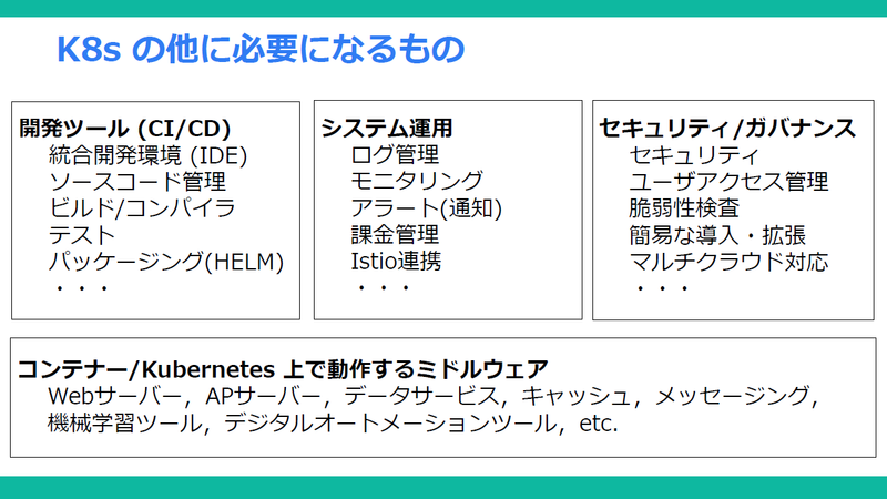 f:id:networld-blog-post:20201027145856p:plain 20180926_11h59_44