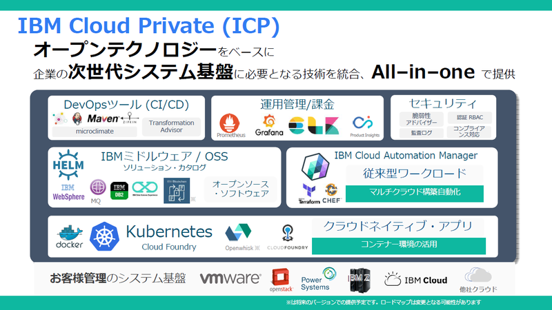 f:id:networld-blog-post:20201027145931p:plain 20180926_12h00_40