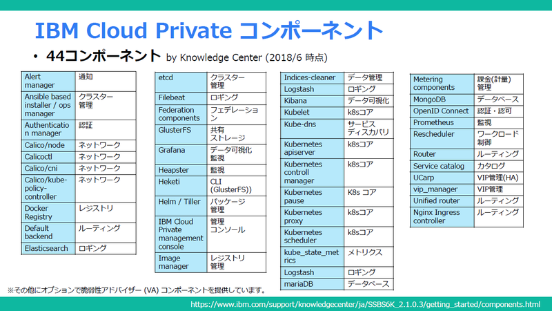 f:id:networld-blog-post:20201027150002p:plain 20180928_14h10_16