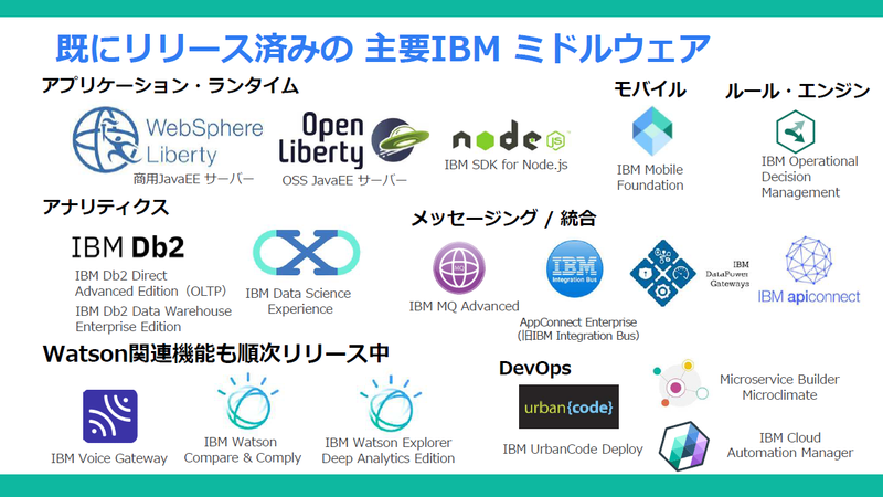 f:id:networld-blog-post:20201027150032p:plain 20180926_14h37_32