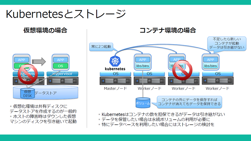 f:id:networld-blog-post:20201027150100p:plain 20180926_14h52_35