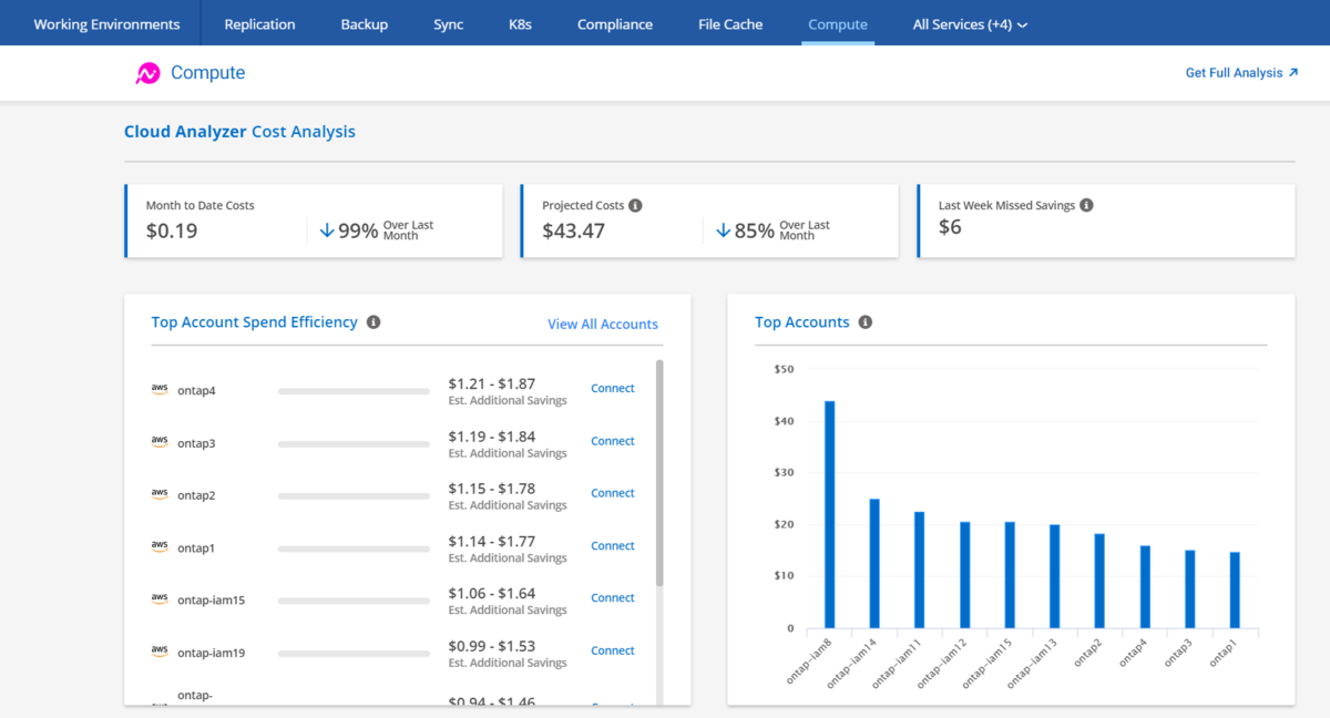 f:id:networld-blog-post:20201103104801p:plain