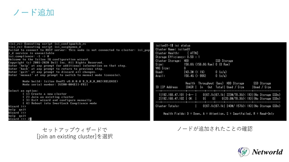 f:id:networld-blog-post:20210402161134j:plain