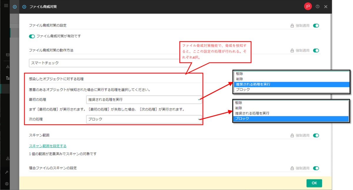 f:id:networld-blog-post:20210421155340p:plain