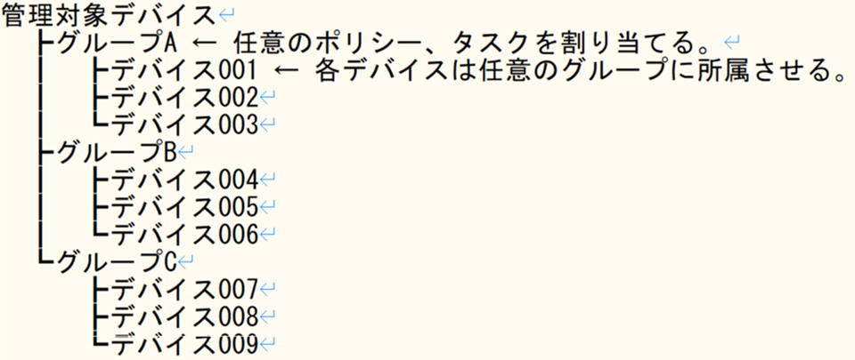 f:id:networld-blog-post:20210810163542p:plain