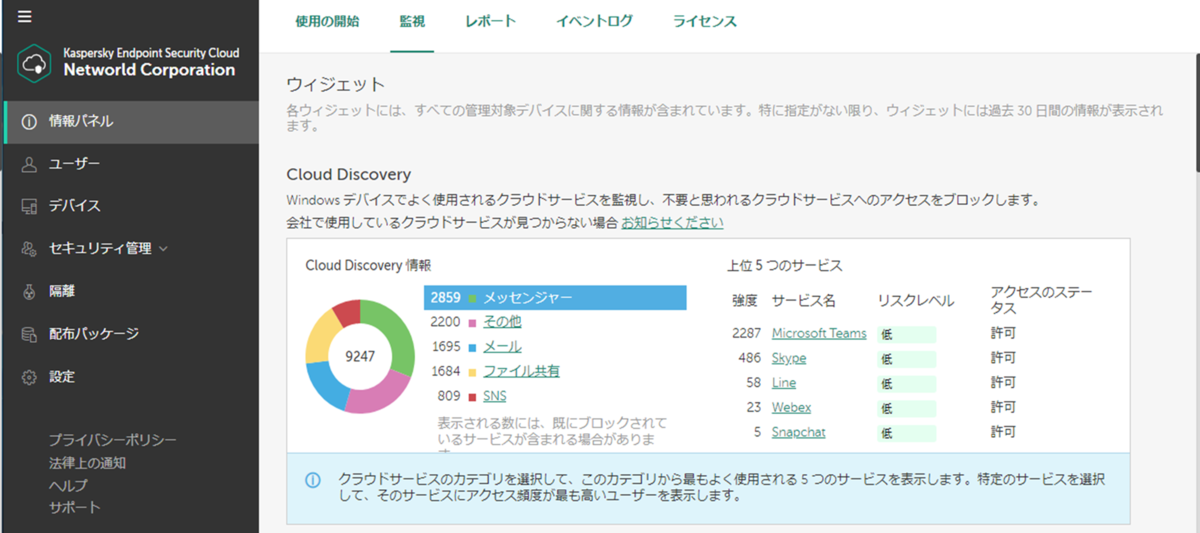 f:id:networld-blog-post:20211124145929p:plain