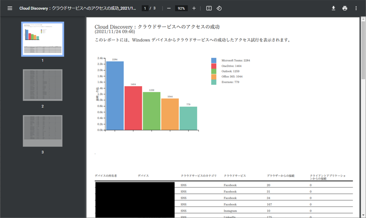 f:id:networld-blog-post:20211124150341p:plain