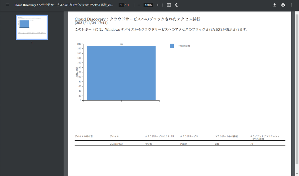 f:id:networld-blog-post:20211124174608p:plain