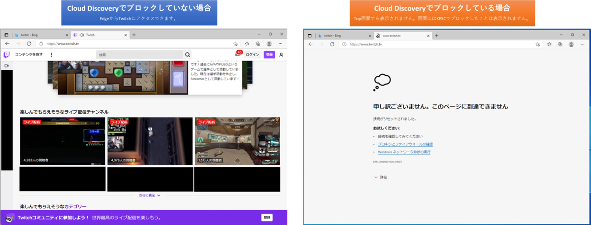 f:id:networld-blog-post:20211124190348p:plain