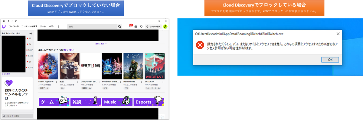 f:id:networld-blog-post:20211124190408p:plain