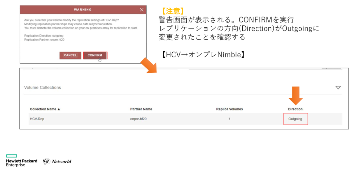 f:id:networld-blog-post:20211206152445p:plain