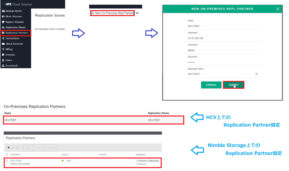 f:id:networld-blog-post:20211207143011p:plain