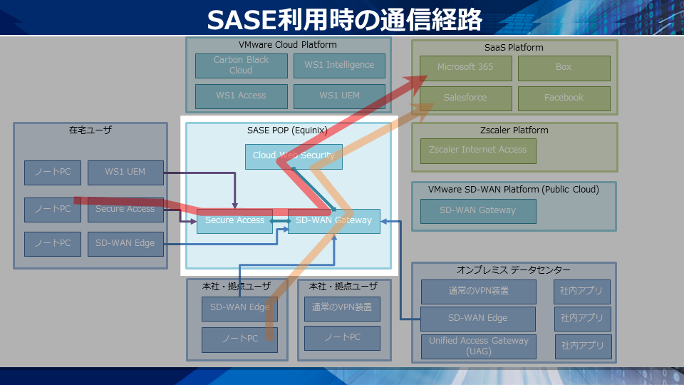 f:id:networld-blog-post:20211208150453p:plain