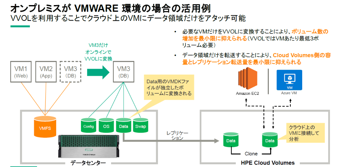 f:id:networld-blog-post:20211208151410p:plain