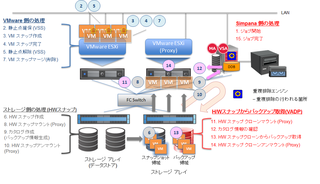 Intellisnapvadp Intellisnapvadp
