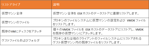 Vm_2
