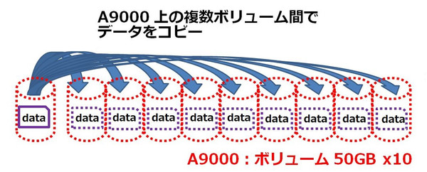 Ffx418