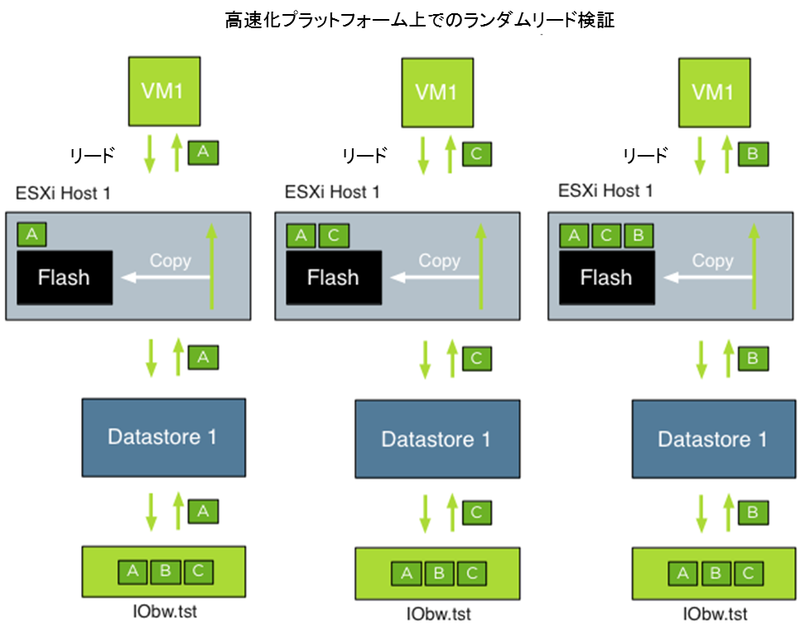 Fig10_3