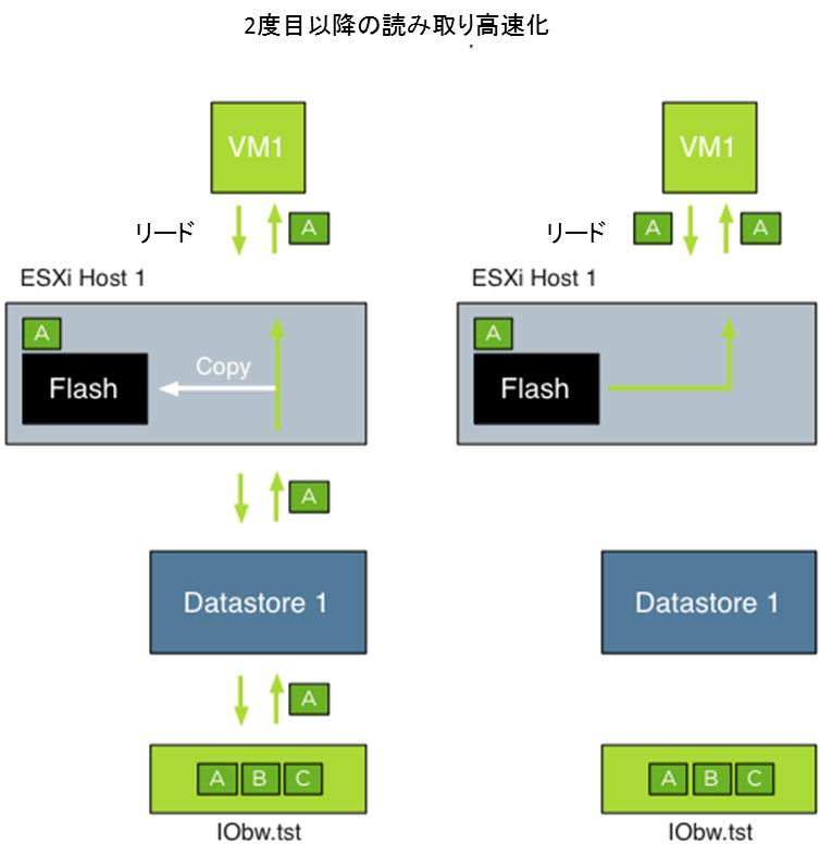 Fig11_2