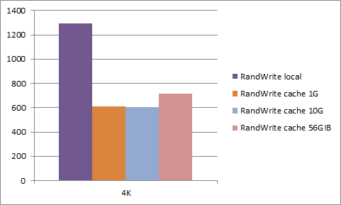 Fig83_3