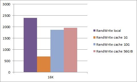 Fig84_3