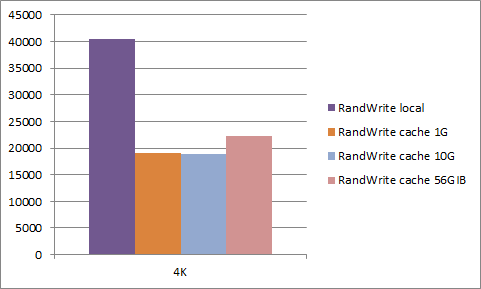 Fig85_2