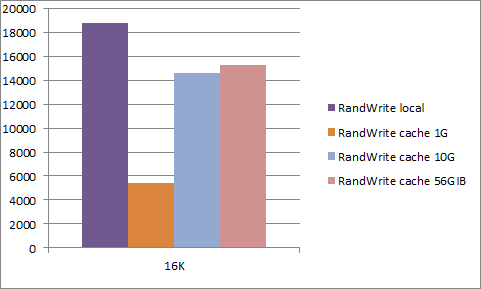 Fig86_2