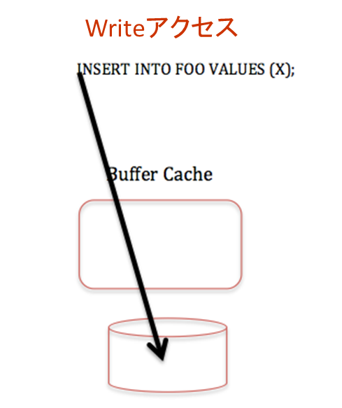 Fig271