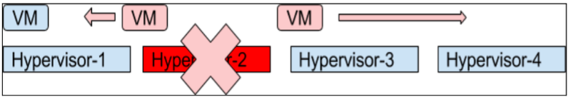 Fig011