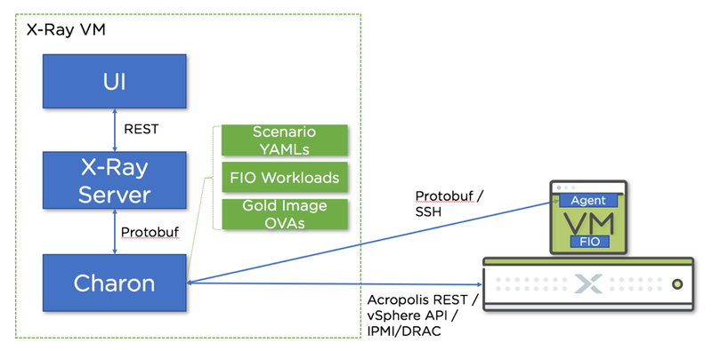 Fig251