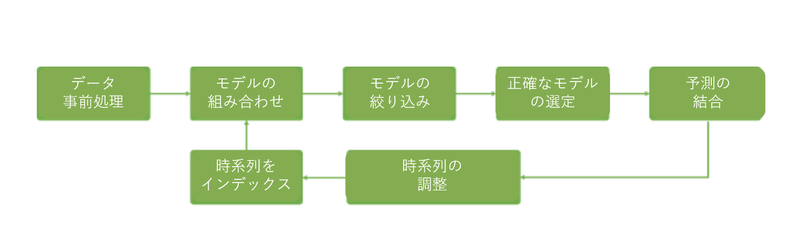 Fig361_2 Fig361_2