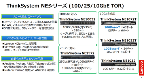 3_thinksystemne