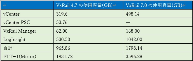 f:id:networld-blog:20240523162449j:plain