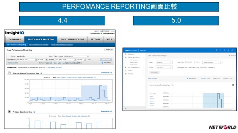 【Dell Blog】InsightIQ5.0をデプロイしてみた - ネットワールド らぼ