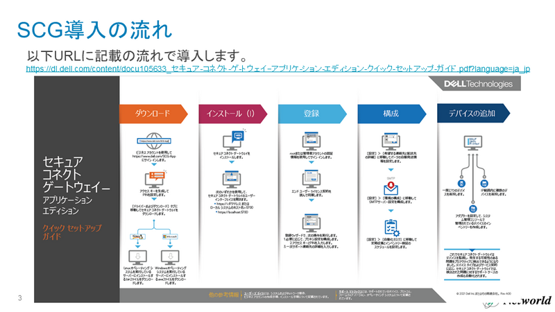 f:id:networld-blog:20240702110319p:plain