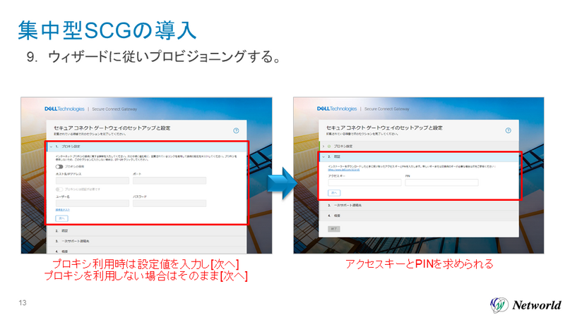 f:id:networld-blog:20240702110348p:plain