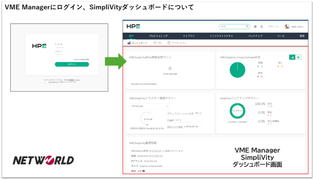 HPE SimpliVity:最新VME版とvSphere版をユーザー視点で徹底比較! - ネットワールド らぼ